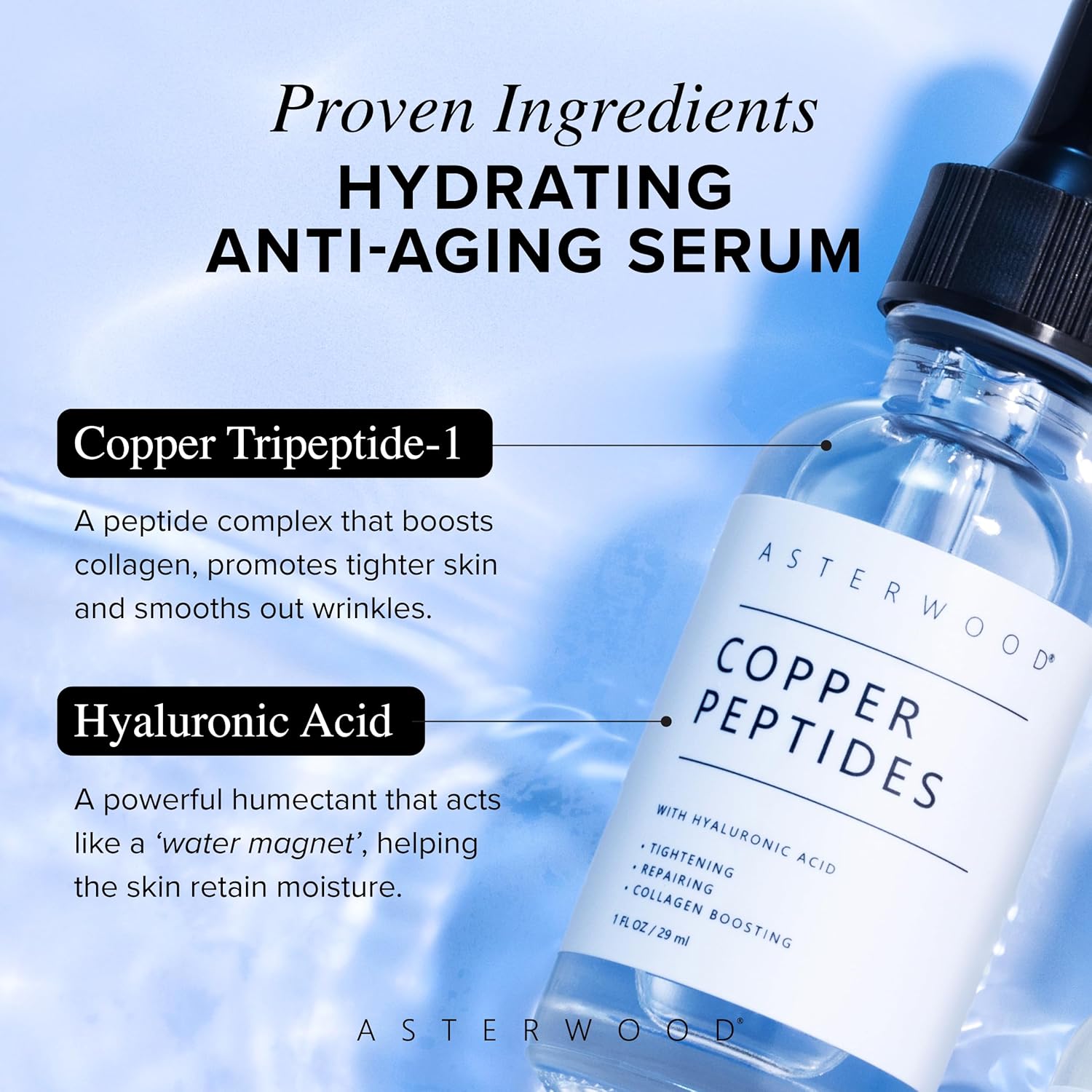 GHK-Cu Copper Peptides Serum - Anti-Aging Serum - Asterwood
